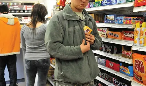 Shoplifting & Theft Prevention in Bronx, NY